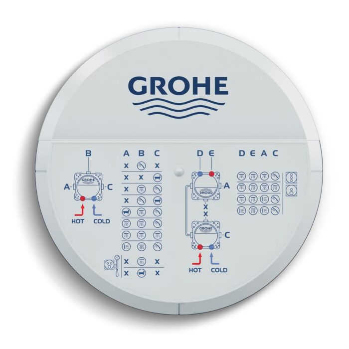 GROHE Rapido SmartBox Universal concealed installation-Einbaukoerper